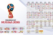 欧冠焦点战：皇马 vs 曼城首发阵容出炉，哈兰德与维尼修斯领衔最强对决。